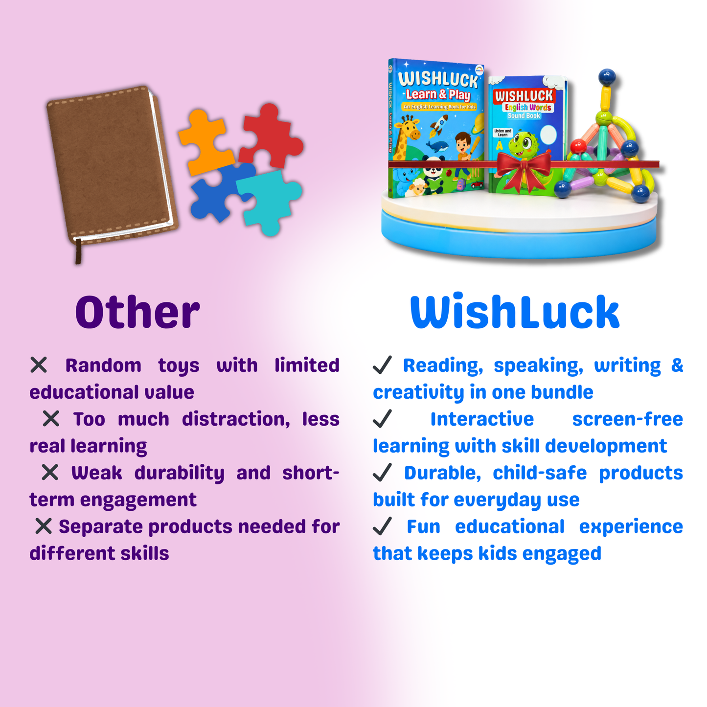 Creative Mind Starter Pack