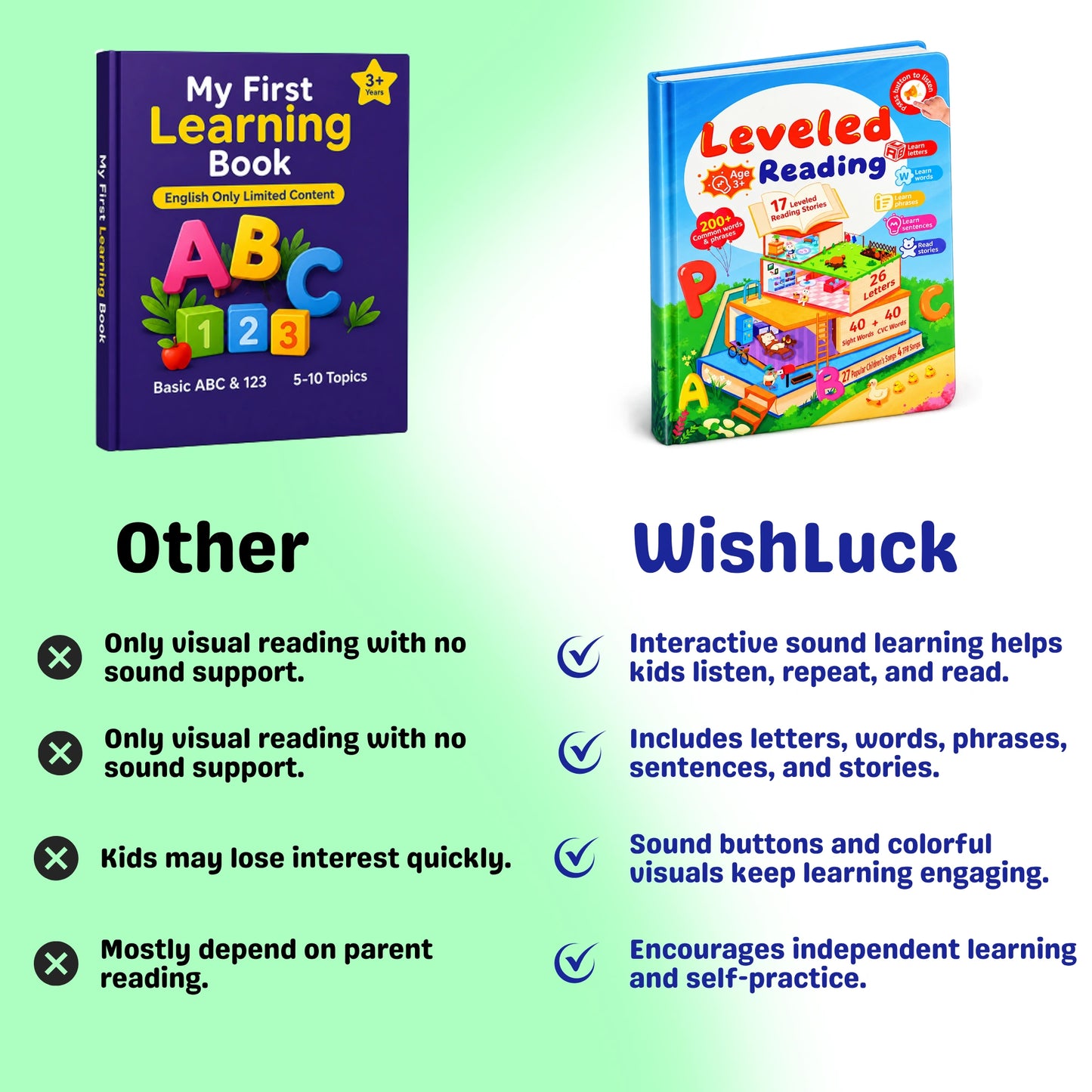 Leveled reading book