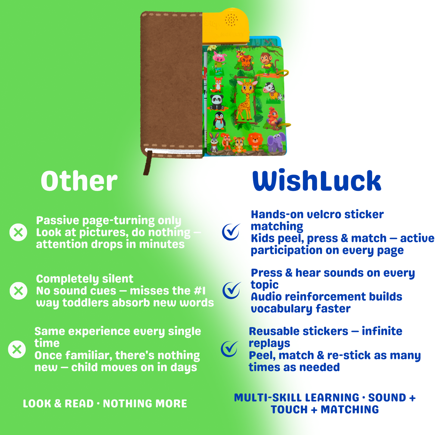 Interactive Velcro Press Sound Book Kids — Animals, Fruits & More | WishLuck