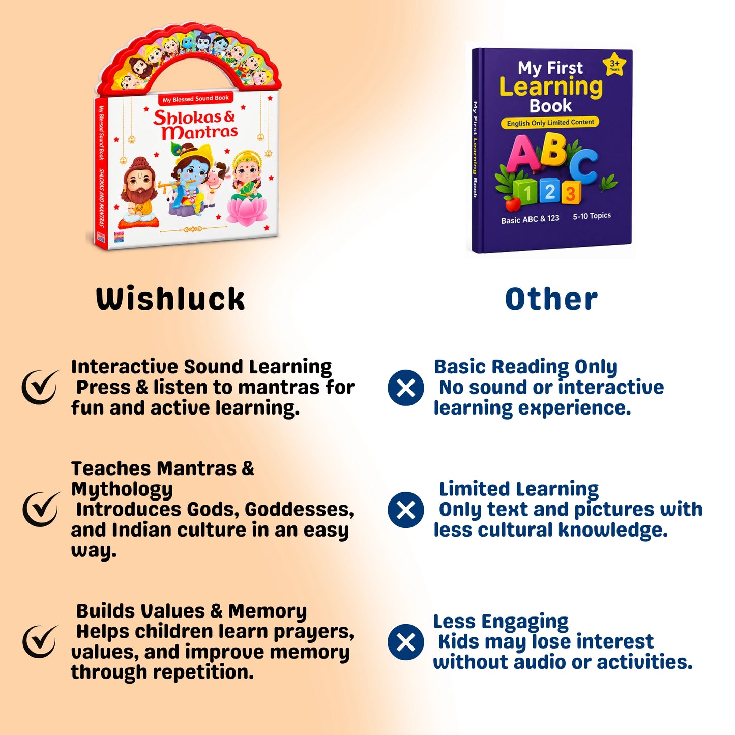 Shloka & Mantra Sound Book
