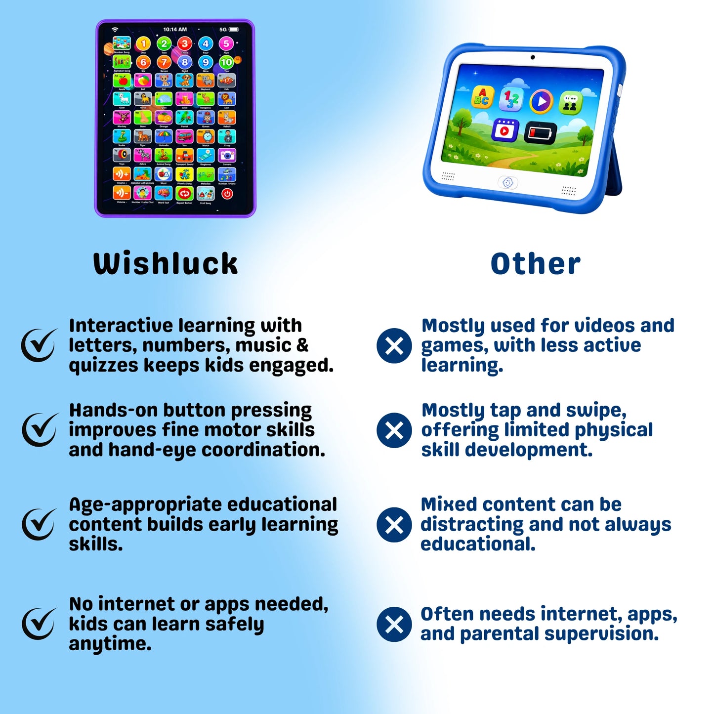 Kids Tablet Toy for Learning