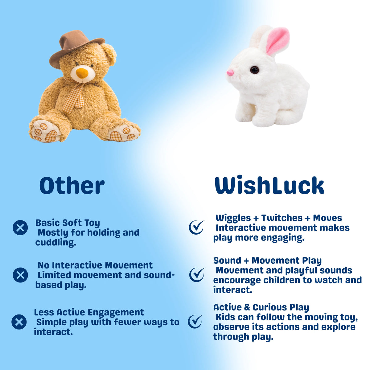Walking Rabbit with Sounds