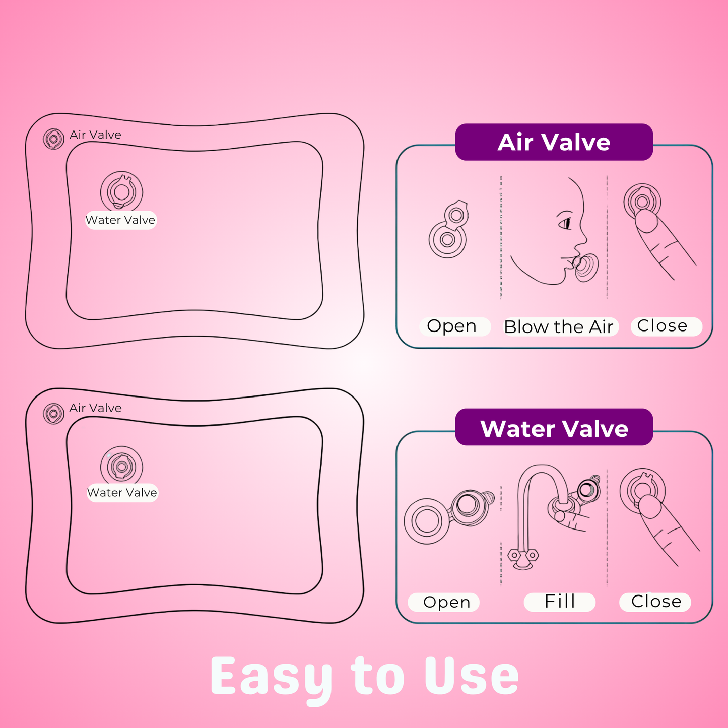 3-in-1 Baby Sensory Learning Bundle