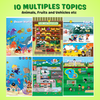 Wishluck Learn & Play book with icons for read, music, game, volume modes