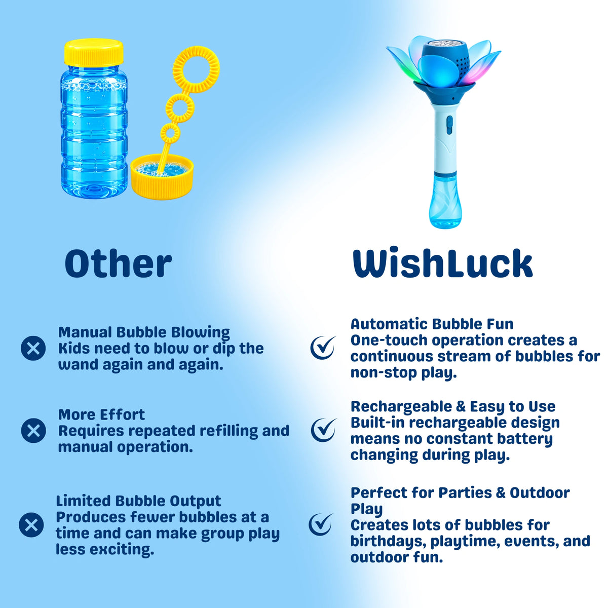 Bubble gun toy with led light