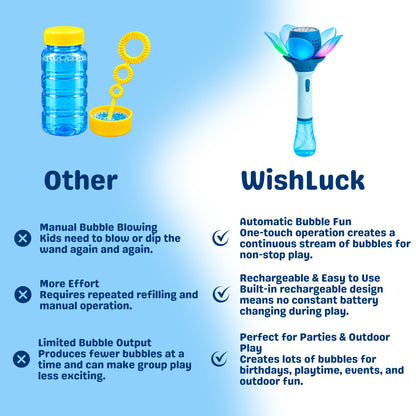 Bubble gun toy with led light