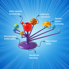 Wishluck Solar System Model Kit