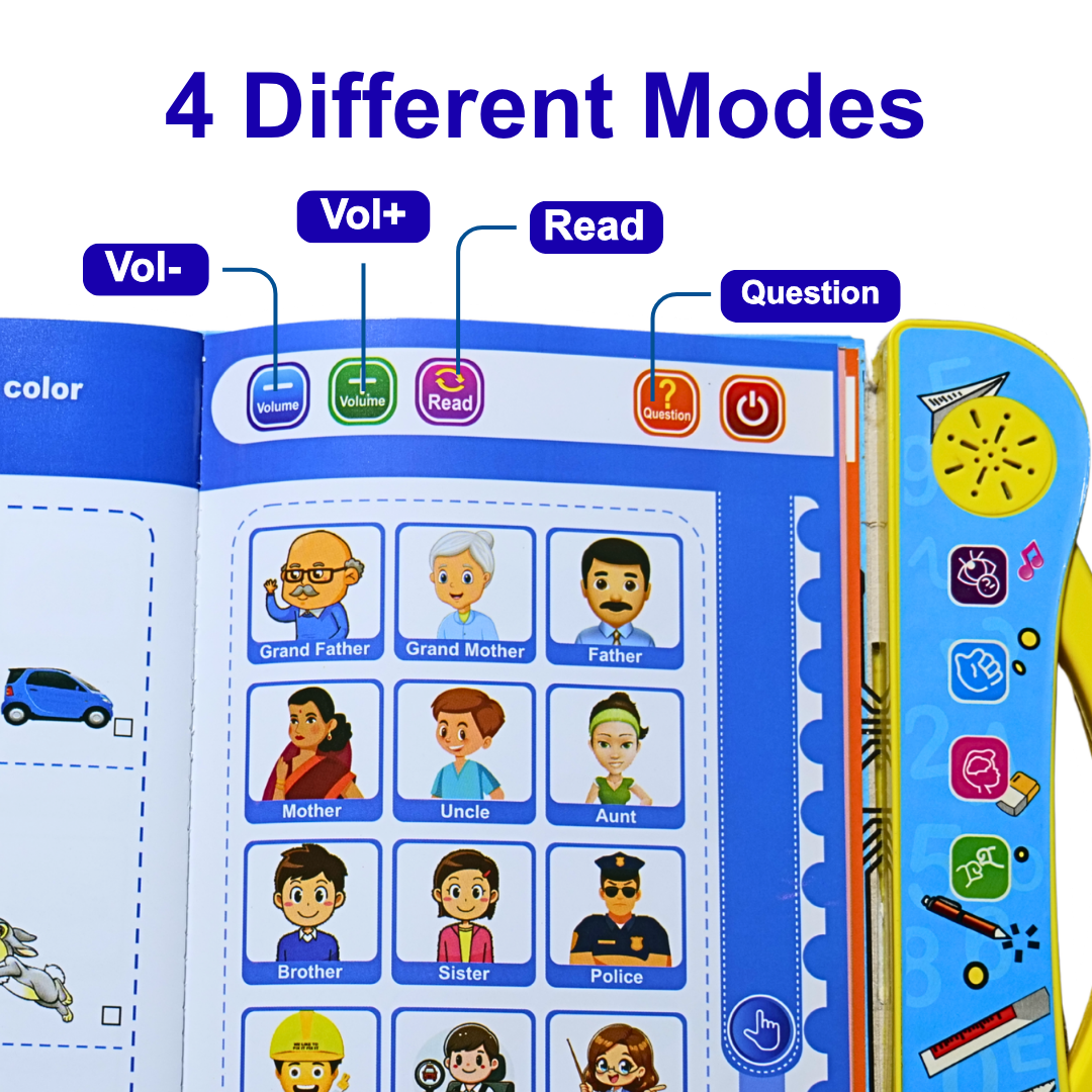 Smart Readers™ Early Learning Study EBook