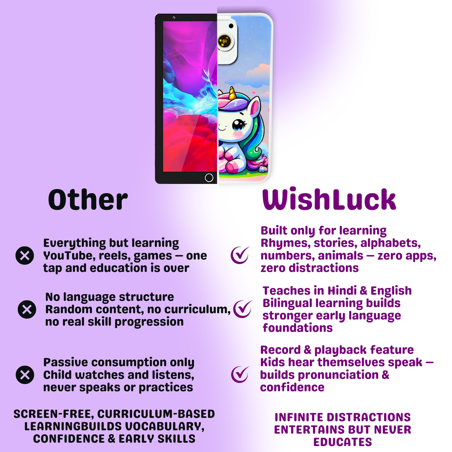 Kids Interactive Learning Phone