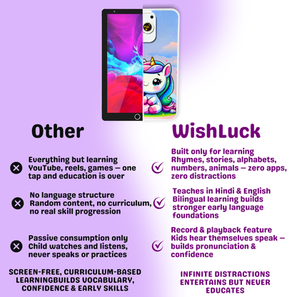 Kids Interactive Learning Phone