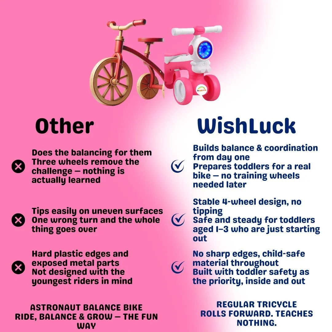 Astronaut Shape Balance Bike for Kids