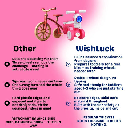 Astronaut Shape Balance Bike for Kids