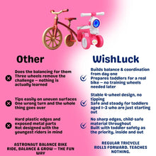 Astronaut Shape Balance Bike for Kids
