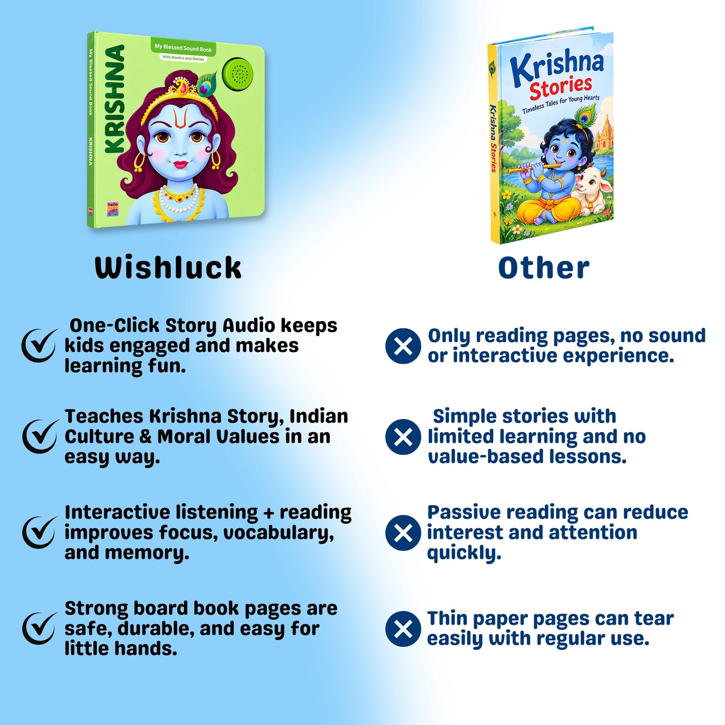 Krishna Mantra & Story Sound Book for Kids