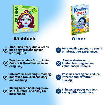 Krishna Mantra & Story Sound Book for Kids