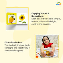 💥 3 in 1 LEARNING BUNDLE : Lkg Book, Drawing Sheet and Water Magic Book ( Free )! 💥