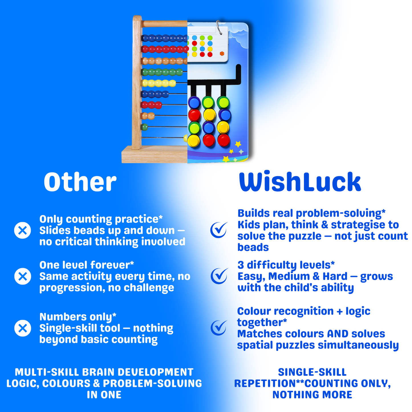 Colour Slide Puzzle for Kids | Wooden Colour coded | Wishluck India