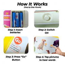 💥 3-in-1 LEARNING BUNDLE : Word Book, Learn & Play and Water Magic Book ( Free )! 💥