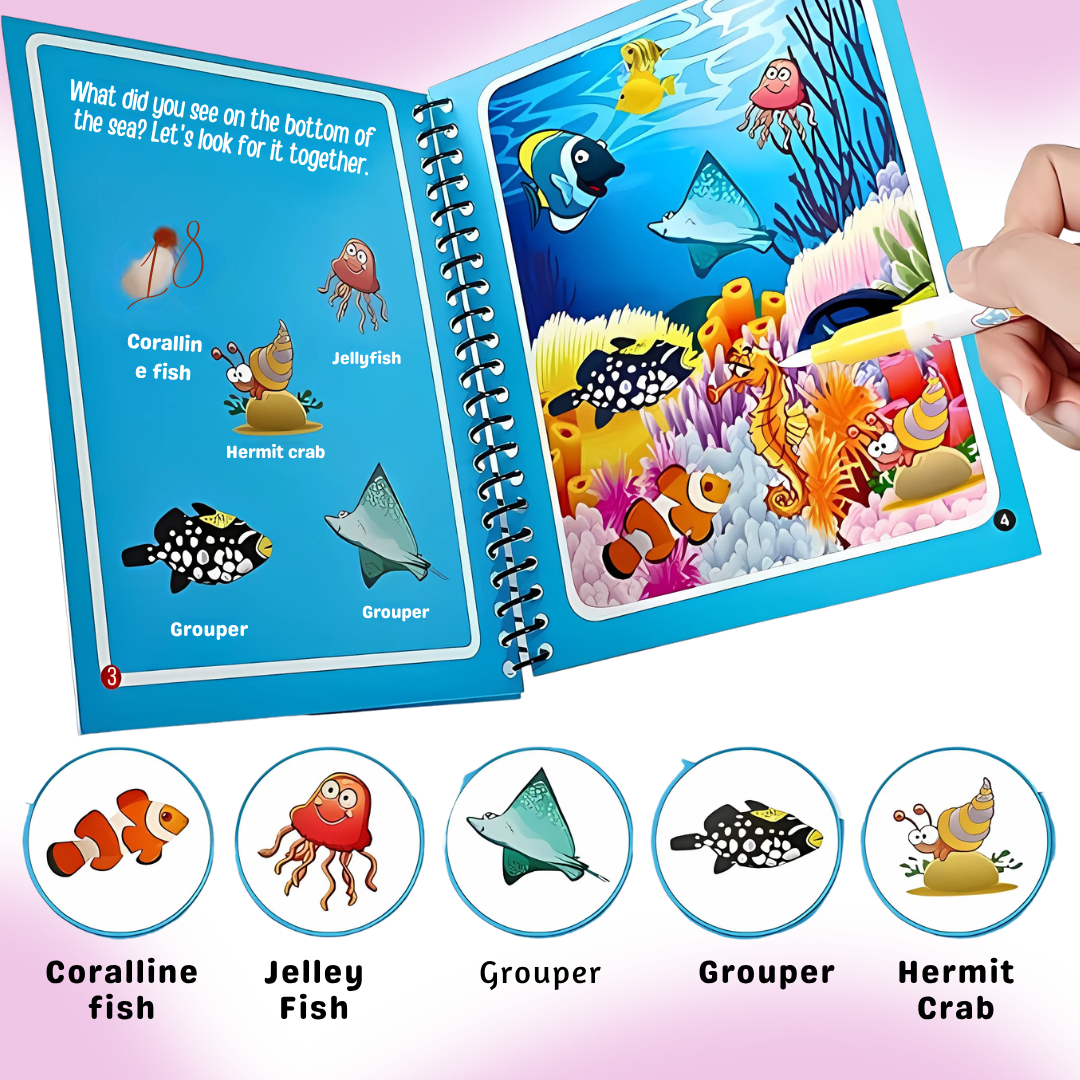 Creative Mind Starter Pack