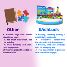 Creative Mind Starter Pack