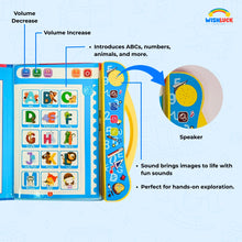 💥 3 in 1 LEARNING BUNDLE : Drawing Sheet, E-Book and Projector Torch ( Free )! 💥