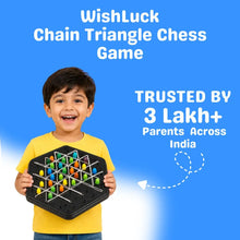 Chain Triangle Chess Game