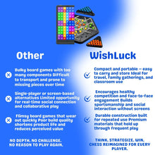 Chain Triangle Chess Game