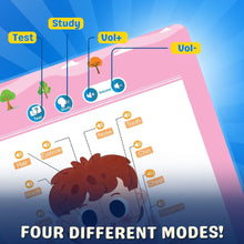 My First English Words Sound Book