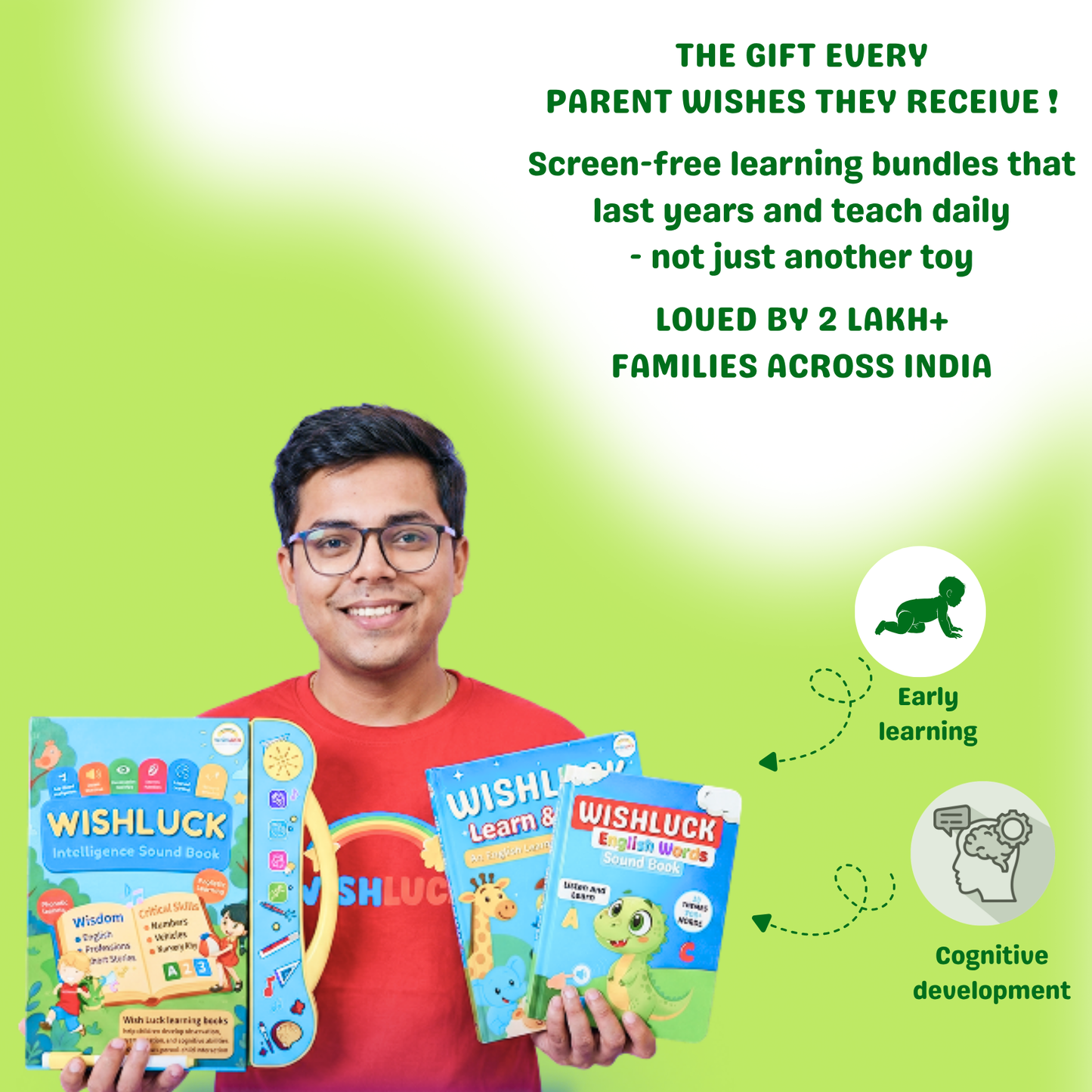 Wishluck Smart Talking Flash Learning Cards