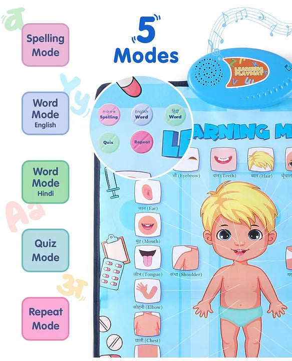 Learning Musical Mat For Kids