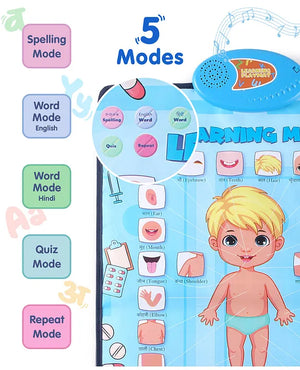 Learning Musical Mat For Kids
