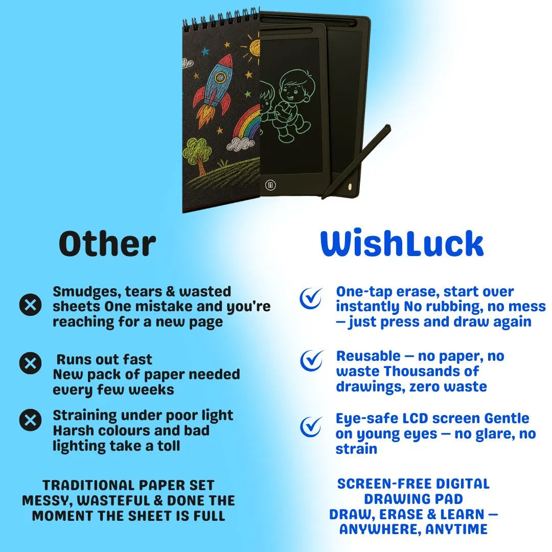 Educational LCD Writing Tablet
