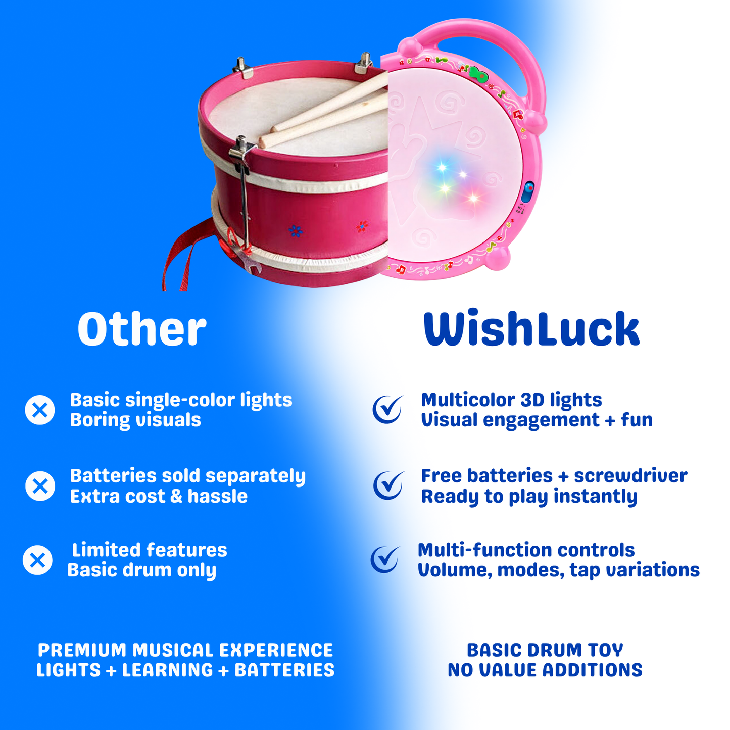 Light Beat Flash Drum Music Set