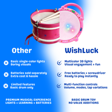 Light Beat Flash Drum Music Set