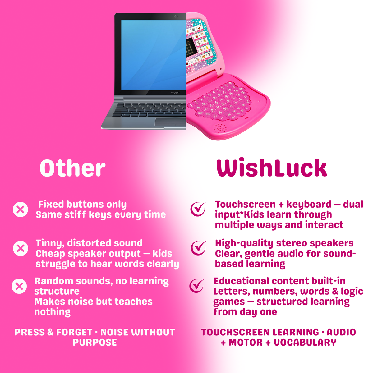 Smart Mini Laptop For Kids