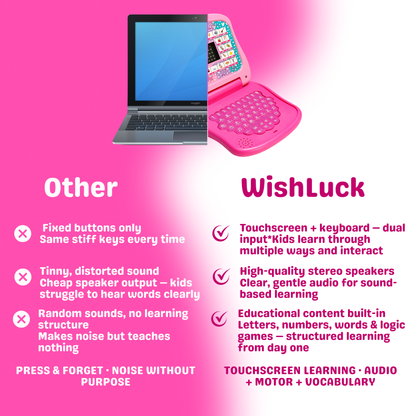 Smart Mini Laptop For Kids