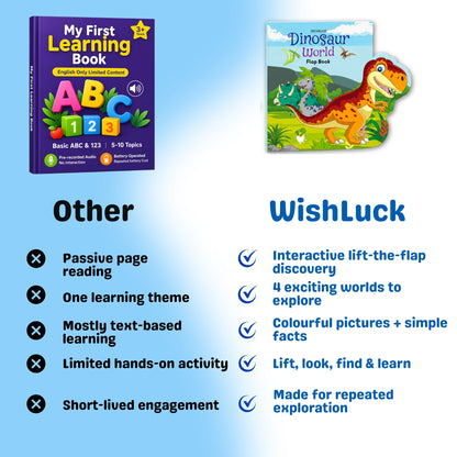 Flap Books Combo Pack of 3