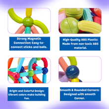 Creative Build Magnetic Sticks Blocks Set