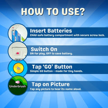 My First English Words Sound Book