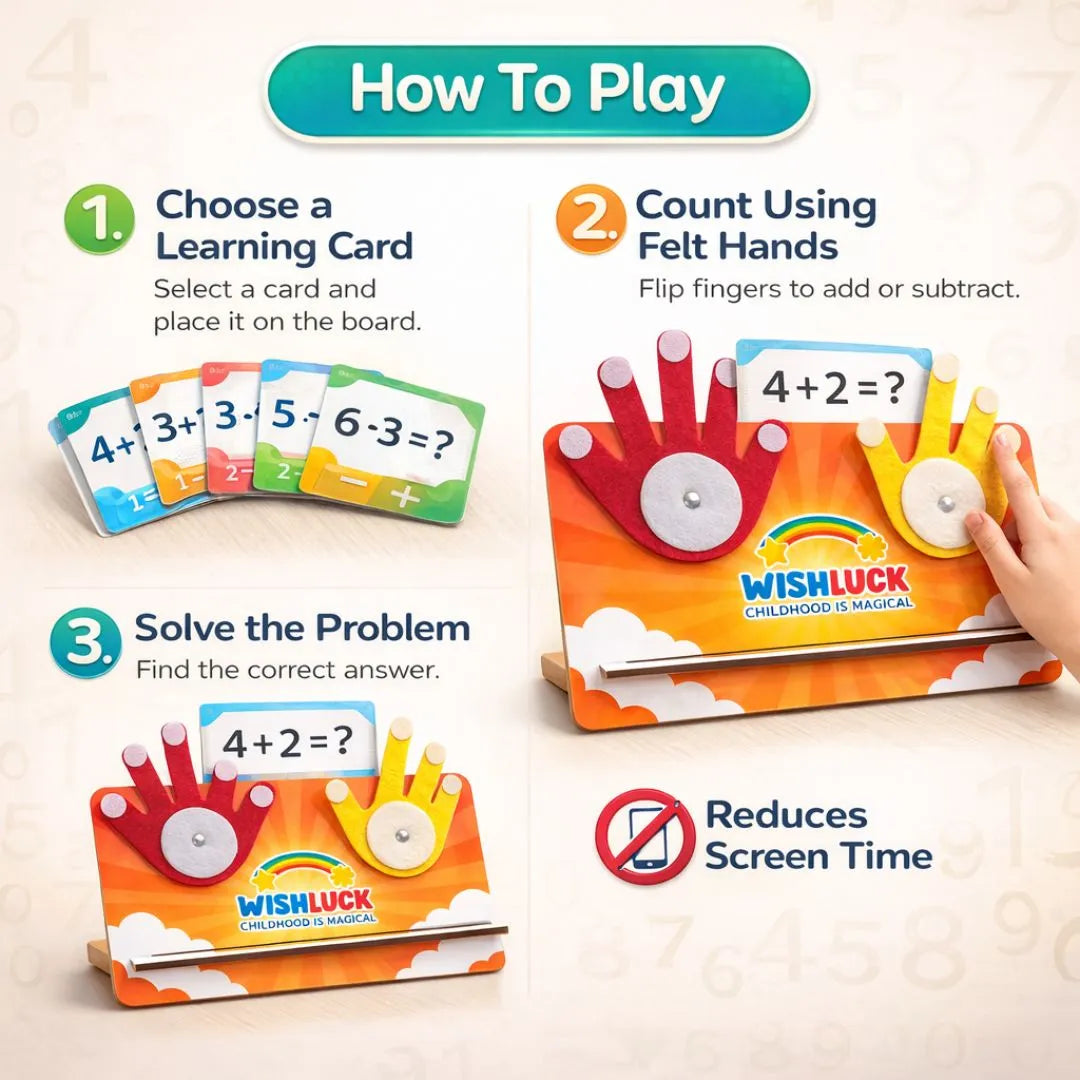 Maths Hand Counting Toy for Kids | Learn Numbers