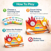 Maths Hand Counting Toy for Kids | Learn Numbers