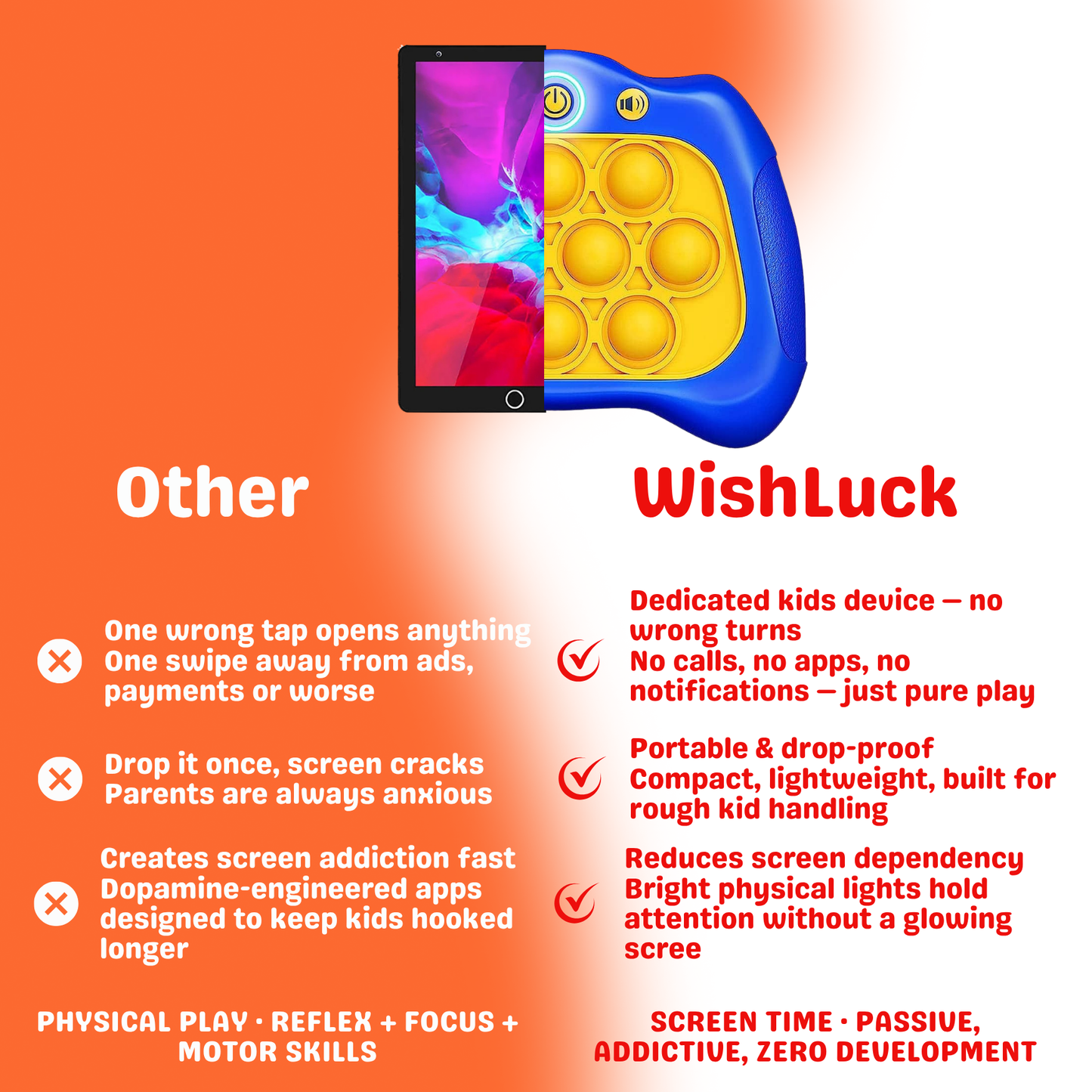 Quick Push Console Toy For Kids | Button Game | Wishluck