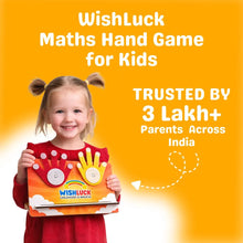 Maths Hand Counting Toy for Kids | Learn Numbers