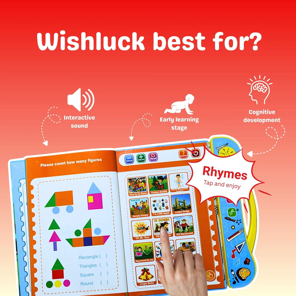 Smart Readers™ Early Learning Study EBook