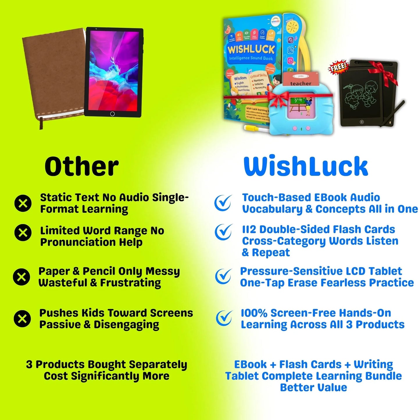 Learn & Play Book + Writing Tablet + Water Magic Book