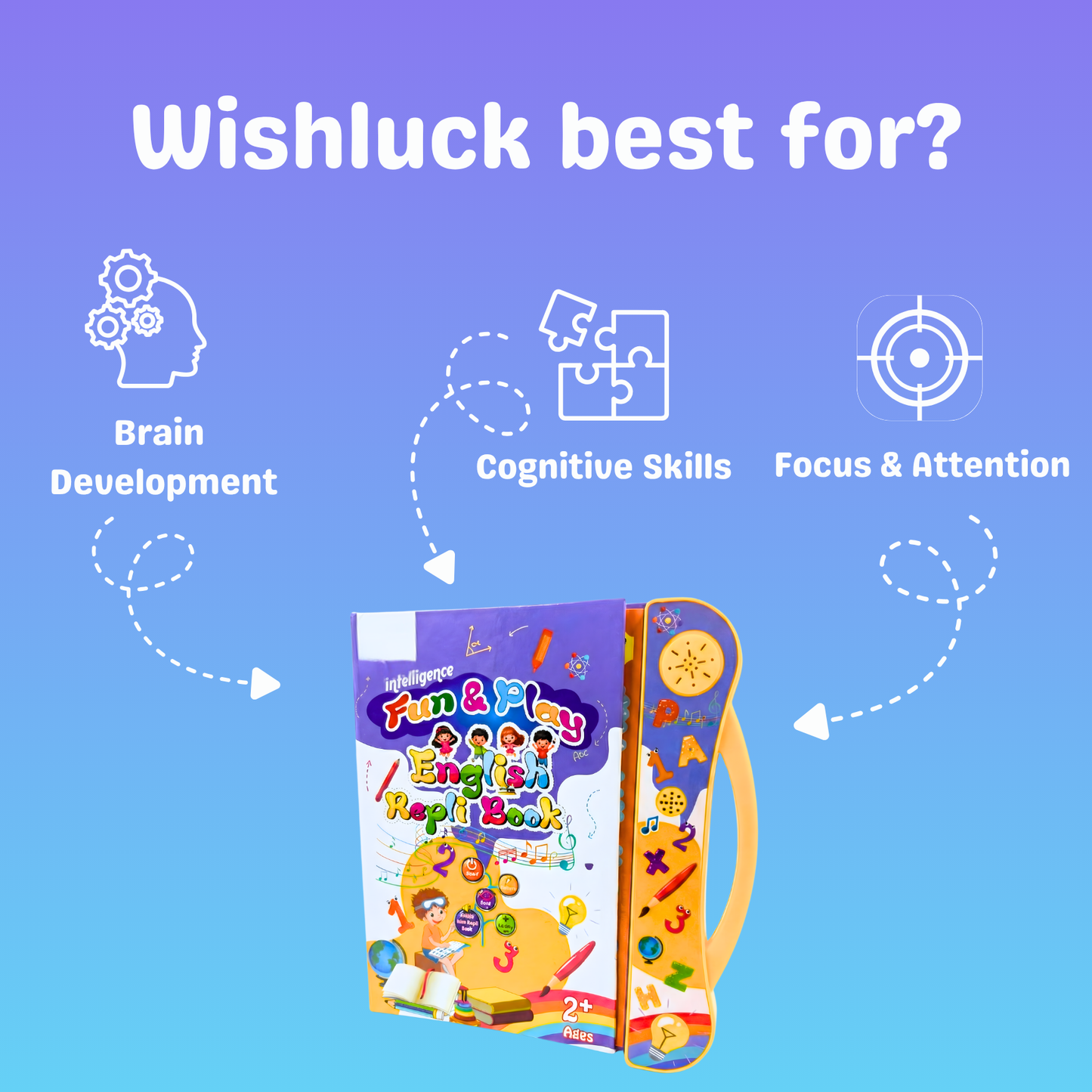 Fun And Play Repli E-Book