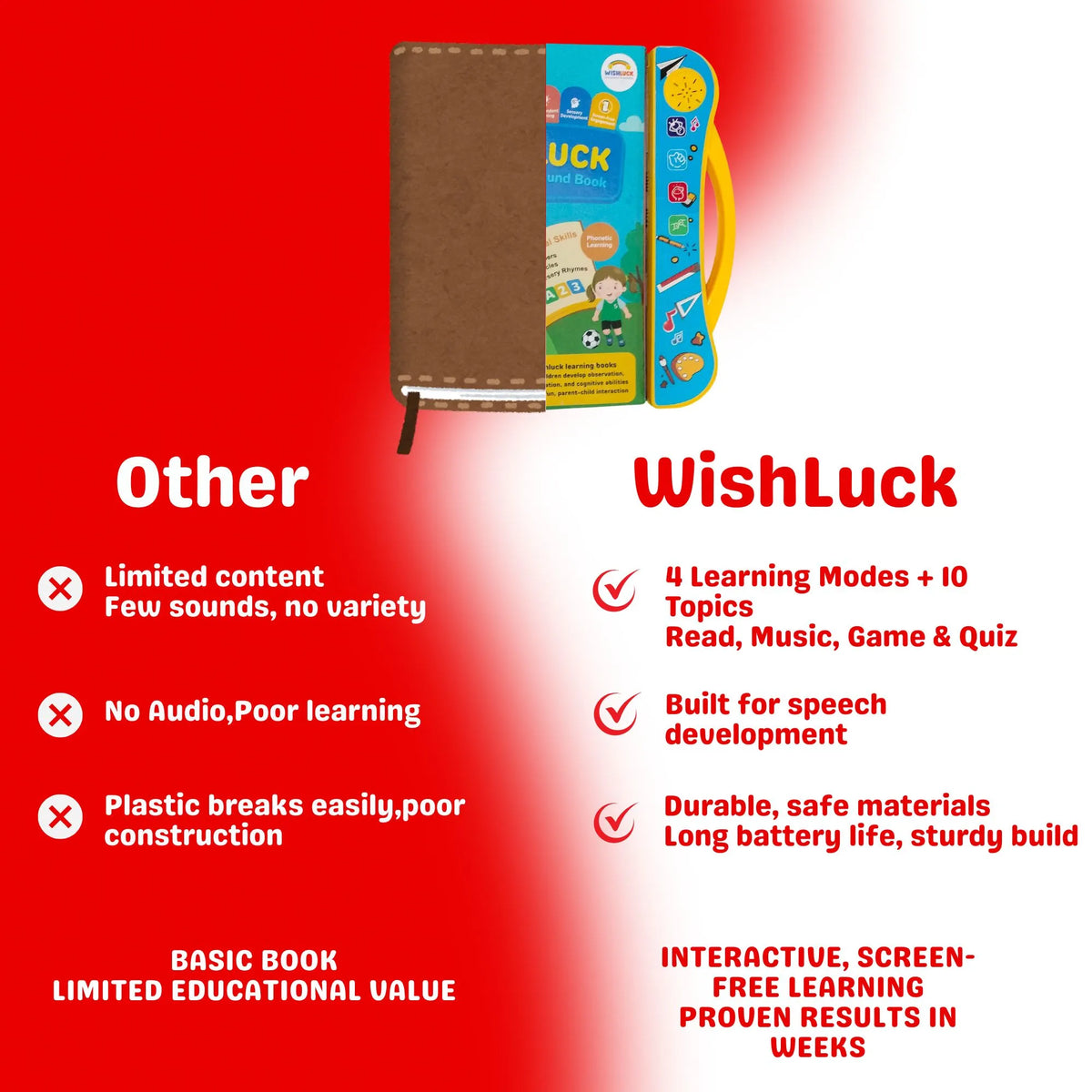 Smart Readers™ Early Learning Study EBook
