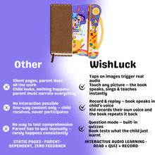 Fun And Play Repli E-Book