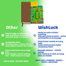 Interactive Velcro Press Sound Book Kids — Animals, Fruits & More | WishLuck