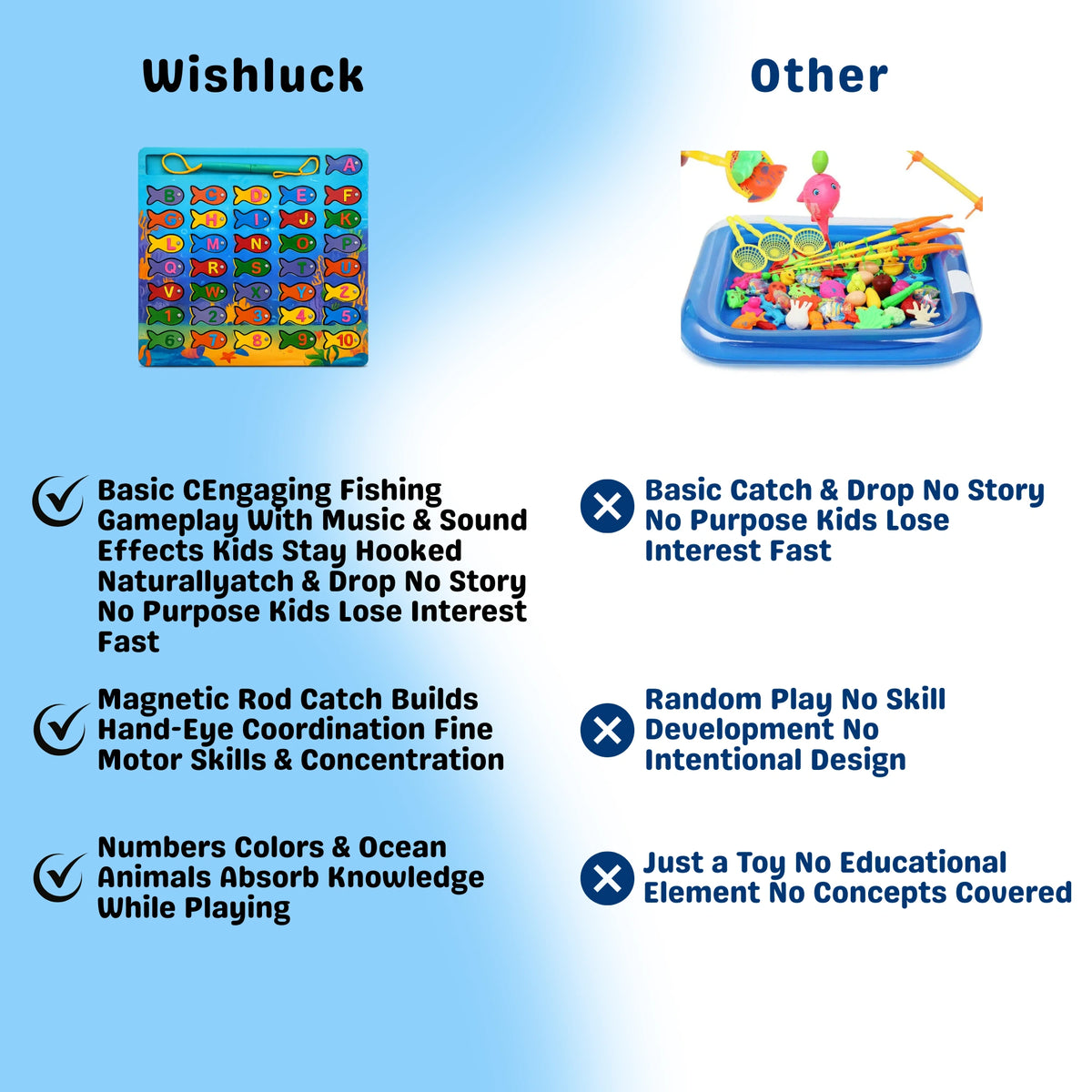 Fish Magnetic Game